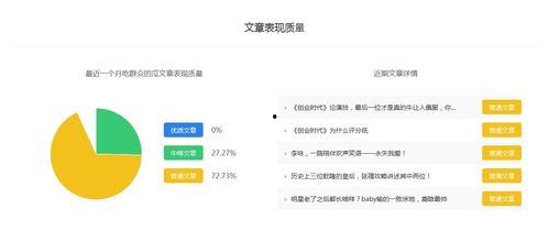 吃瓜娱乐公众号推荐,吃瓜群众必看的明星八卦大揭秘！  第2张